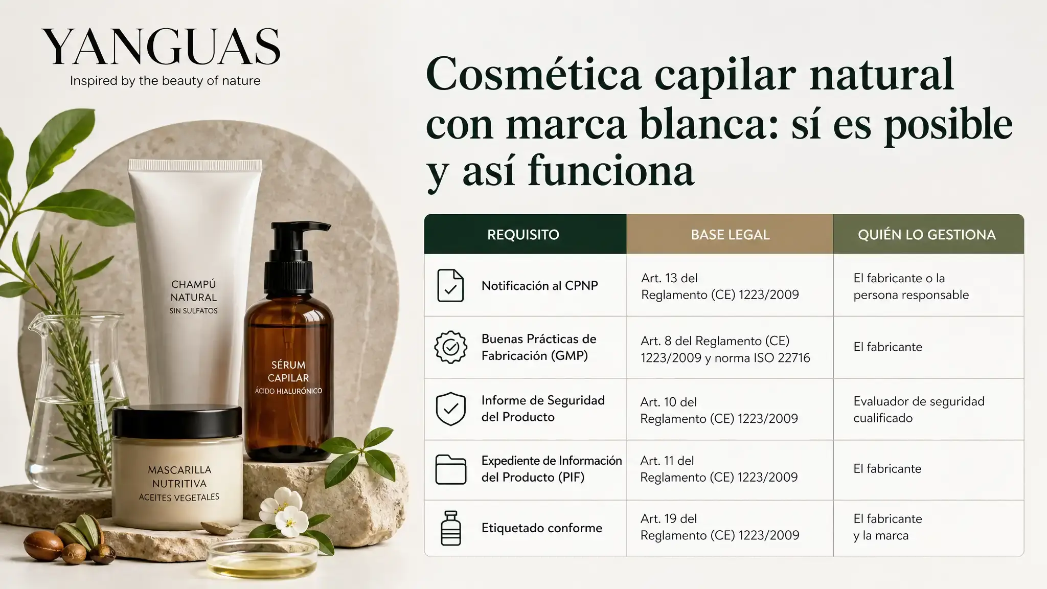 With private labeling, a laboratory formulates, produces, and registers your natural hair cosmetic products using natural ingredients and ensuring compliance.