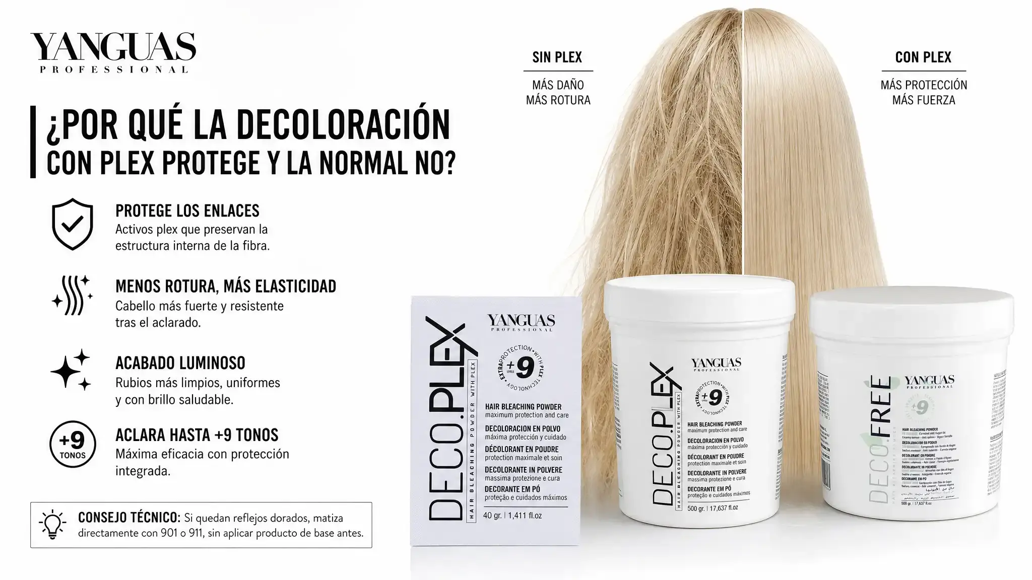 Plex bleach protects fiber bonds while lightening up to 9 levels, whereas standard bleach lightens without that structural firewall. Here is how the results differ.