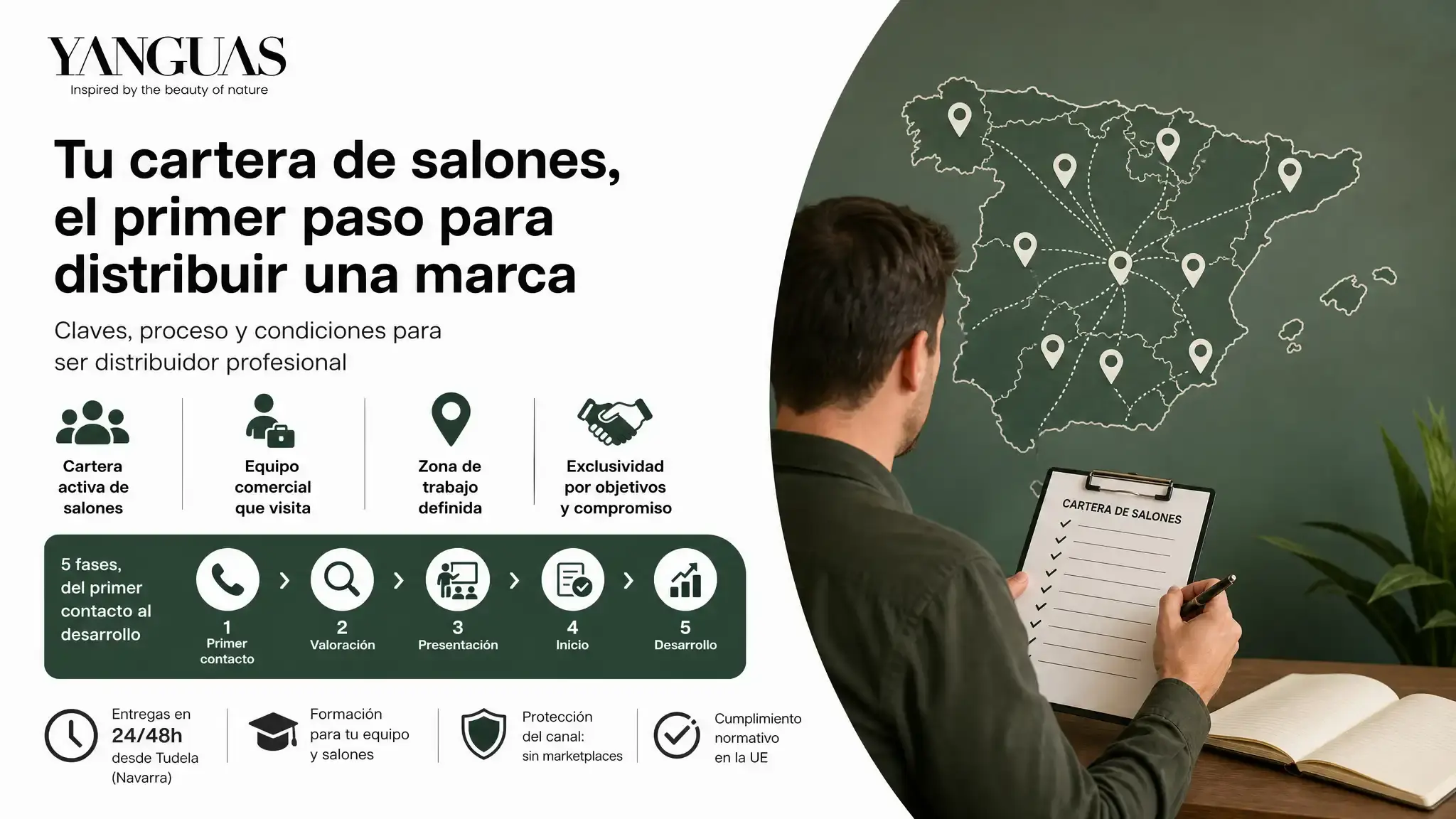Distribuir una marca de peluquería empieza por tu cartera de salones