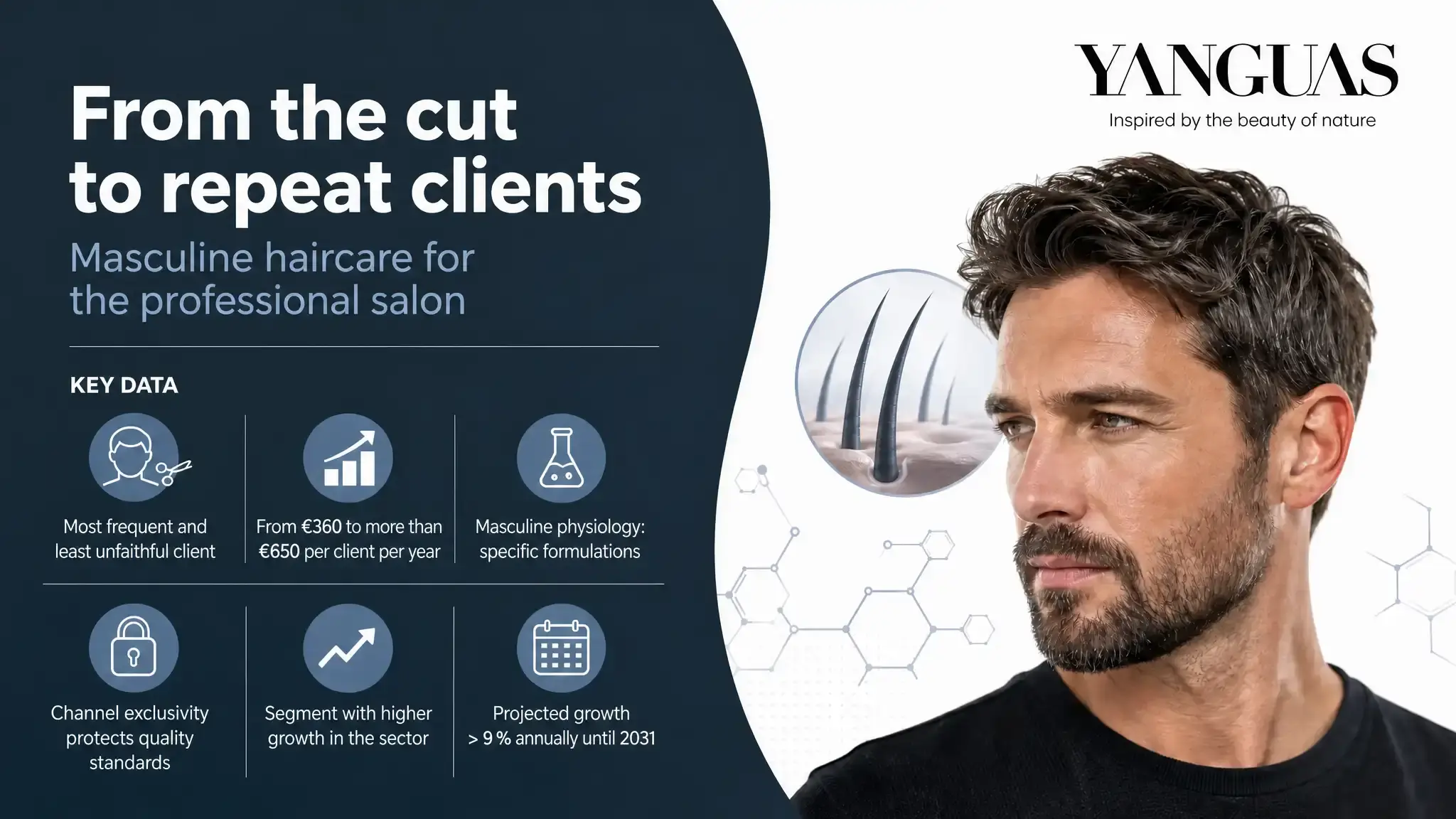 How to structure a male service with protocol, arguments, and professional products to turn a haircut into a recurring treatment client.