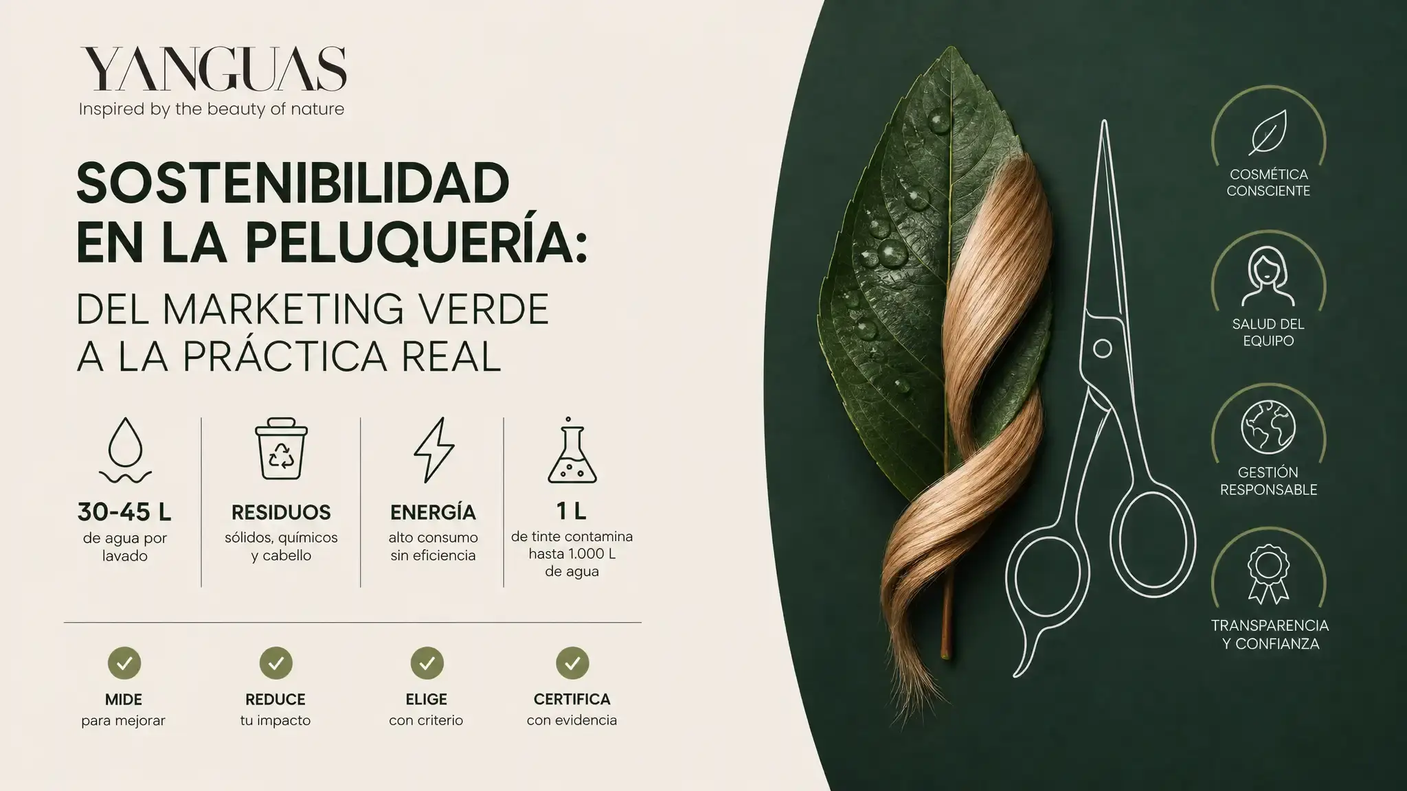 Un salón sostenible mide agua, energía y residuos, y lo demuestra con datos. Aprende qué implica, cuánto cuesta la transición y cómo evitar el greenwashing.