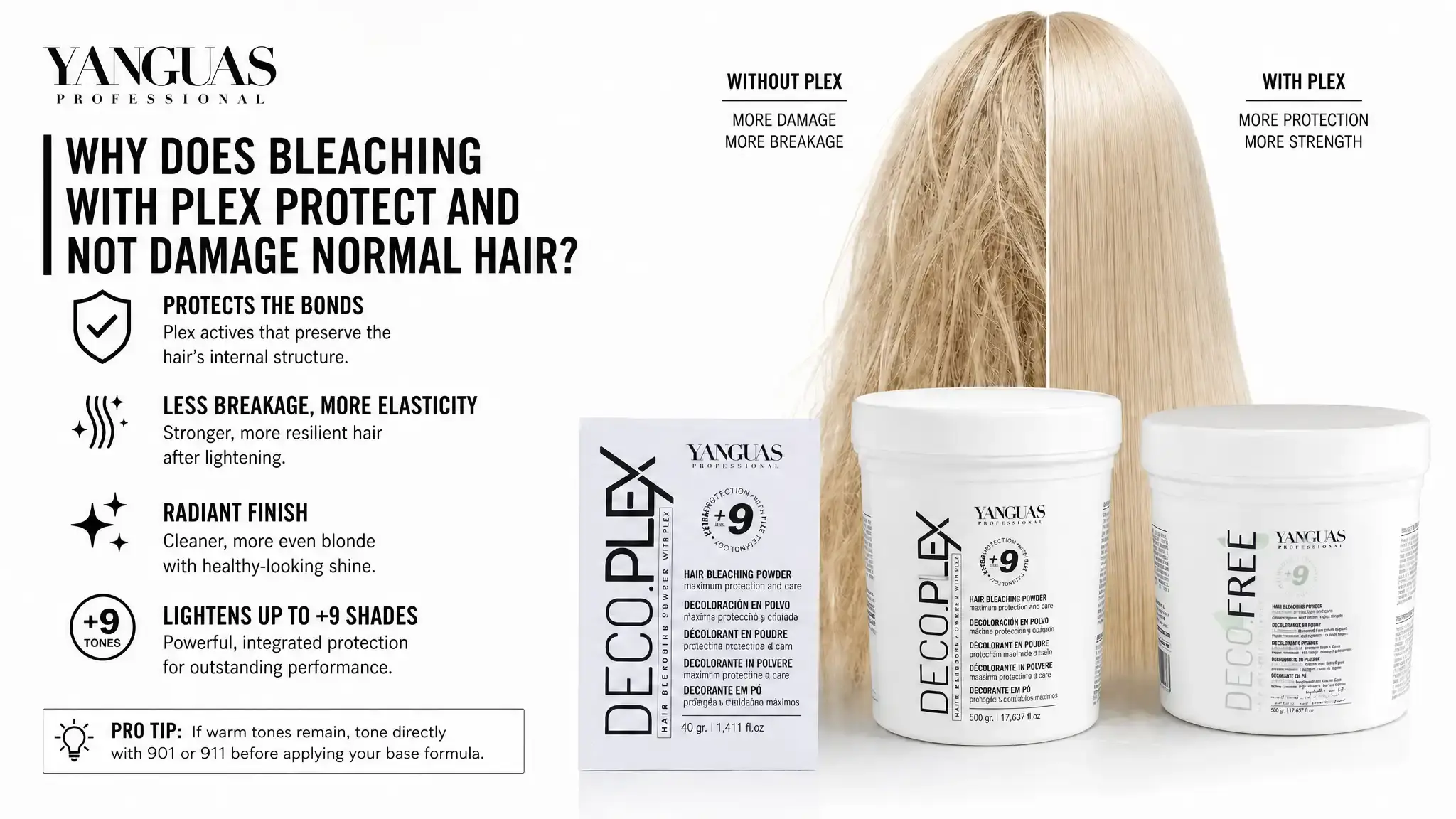 Why Does Plex Hair Bleach Protect While Standard Bleach Doesn't?